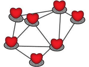 heart-network