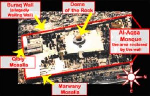 Al-Aqsa-Compound
