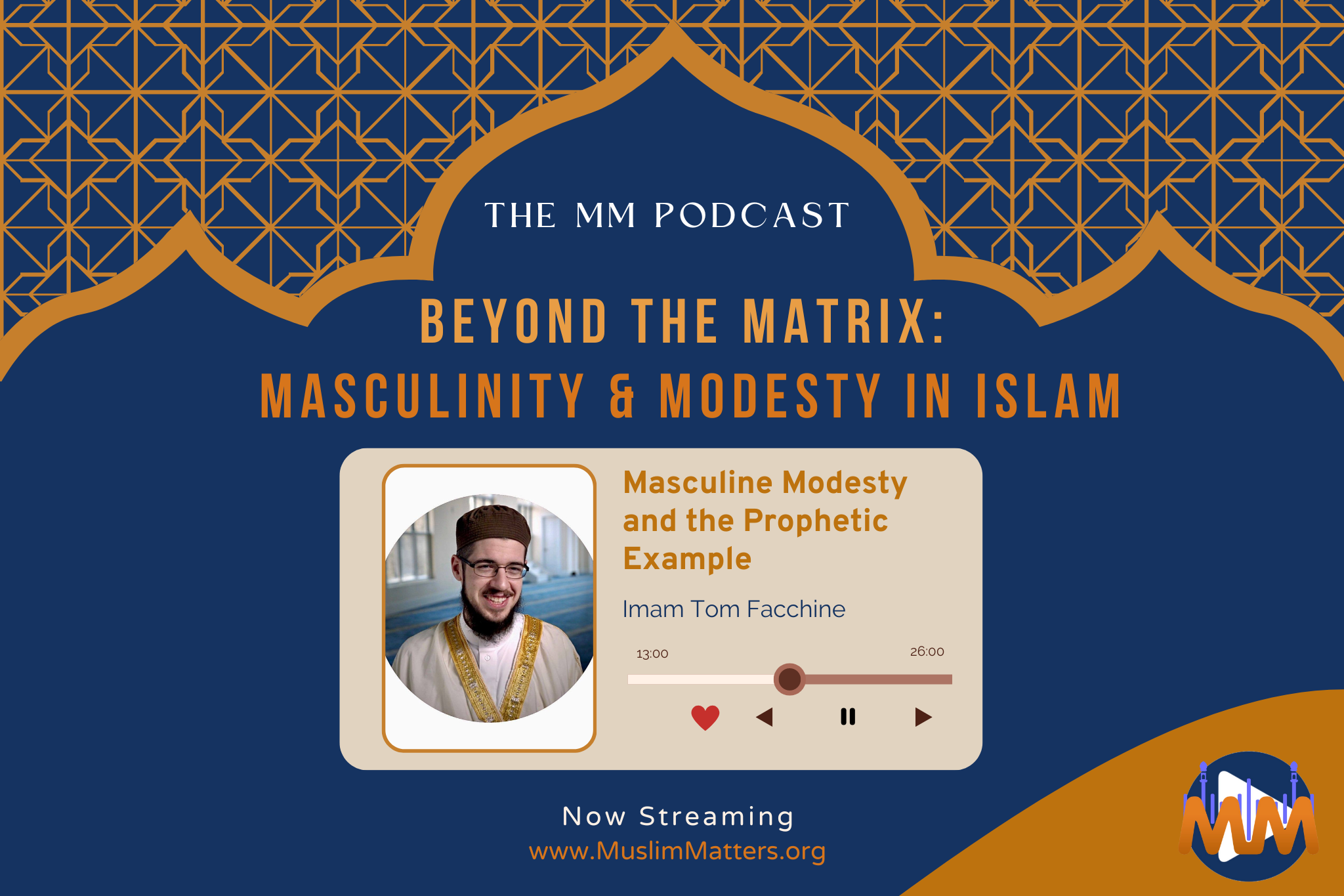 Masculinity in Islam